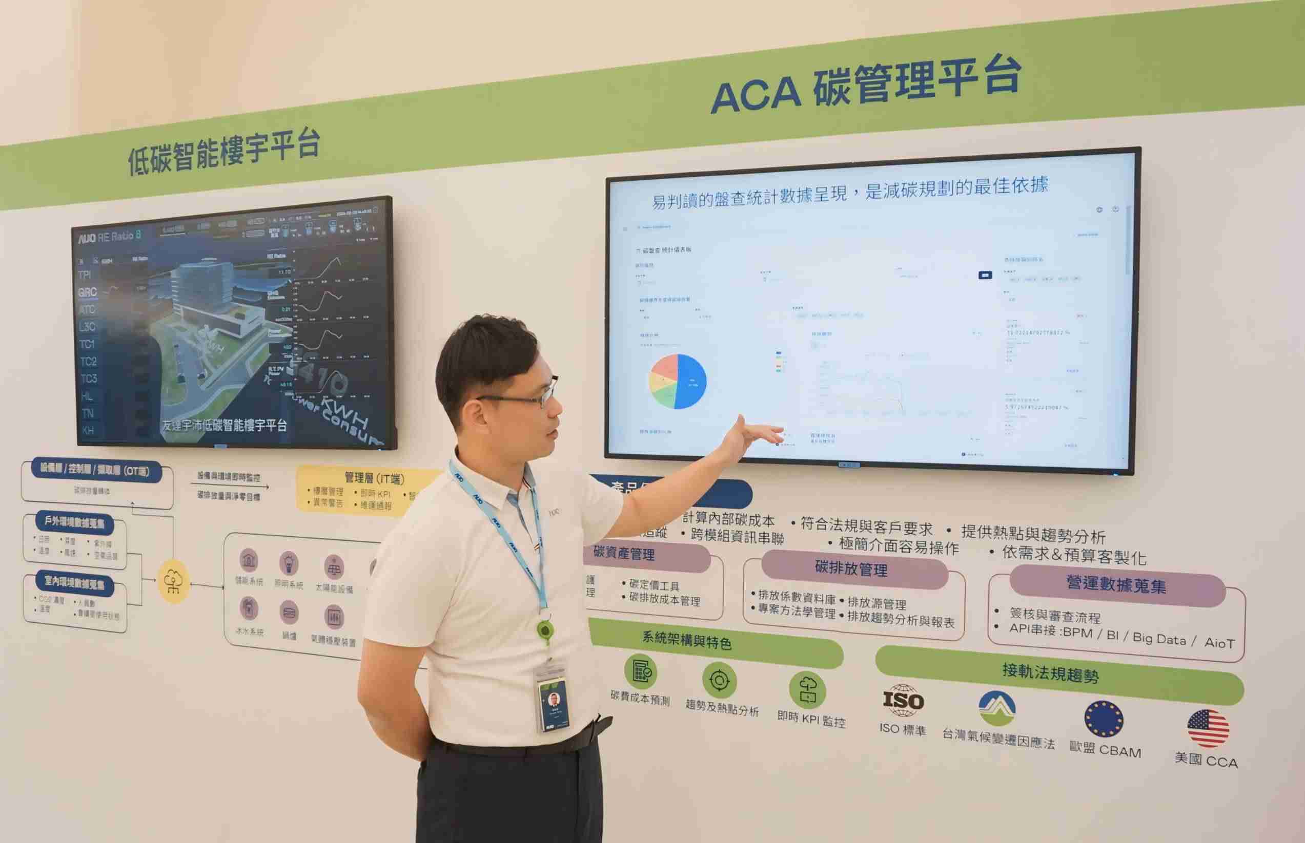 z6尊龙宇沛ACA碳管理平台扩增应用模块，，，，协助企业优化碳管理效率，，，实现净零碳排目标